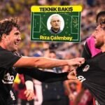 Teknik direktör Rıza Çalımbay'dan Fenerbahçe - Beşiktaş derbisine teknik bakış! 'Kompakt zafer' - Fanatik Gazetesi Beşiktaş (BJK) Haberleri - Spor
