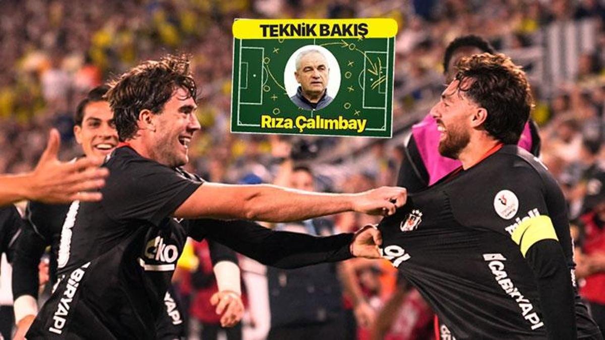 Teknik direktör Rıza Çalımbay'dan Fenerbahçe - Beşiktaş derbisine teknik bakış! 'Kompakt zafer' - Fanatik Gazetesi Beşiktaş (BJK) Haberleri - Spor