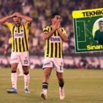 Teknik direktör Sinan Kaloğlu'dan Fenerbahçe - Beşiktaş derbisine teknik bakış! 'Büyük eksikler' - Fanatik Gazetesi Fenerbahçe (FB) Haberleri Spor
