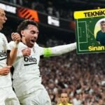 Beşiktaş'ın Marsilya zaferinin şifrelerini açıkladı! Vaclav Cerny detayı... - Fanatik Gazetesi Beşiktaş (BJK) Haberleri - Spor