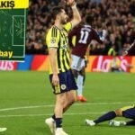 Rıza Çalımbay'dan Aston Villa - Fenerbahçe maçına teknik bakış! 'Sahada düzen yok' - Fanatik Gazetesi Fenerbahçe (FB) Haberleri Spor