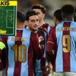 Trabzonspor'un Avrupa galibiyetine Ufuk İskender'den teknik bakış! 'Reis'in planı işledi' - Fanatik Gazetesi Trabzonspor (TS) Haberleri - Spor